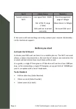 Preview for 4 page of JVA Wi-Fi Anywhere PTE2702 Quick Start Manual