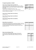 Preview for 25 page of JVA ZLM4 Technical Manual