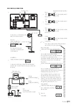 Preview for 51 page of JVC KENWOOD DDX5706S Quick Start Manual