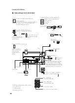 Предварительный просмотр 48 страницы JVC KENWOOD DMX5020DABS Instruction Manual