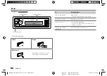 Preview for 8 page of JVC KENWOOD KDC-BT760DAB Instruction Manual