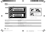 Preview for 4 page of JVC KENWOOD KMM-BT208 Instruction Manual