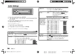 Preview for 20 page of JVC KENWOOD KMM-BT208 Instruction Manual