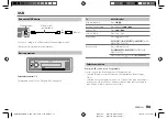 Предварительный просмотр 19 страницы JVC KENWOOD KMM-BT408DAB Instruction Manual