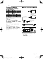 Предварительный просмотр 31 страницы JVC KENWOOD KW-M27DBT Quick Start Manual