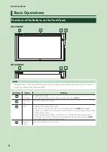 Preview for 8 page of JVC KENWOOD KW-M865BW Instruction Manual