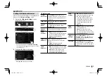 Preview for 37 page of JVC KENWOOD KW-V620BT Instruction Manual