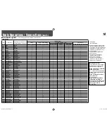 Preview for 10 page of JVC 0110SKH-MW-MT Instructions Manual