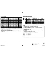 Preview for 11 page of JVC 0110SKH-MW-MT Instructions Manual