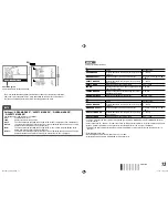 Preview for 13 page of JVC 0110SKH-MW-MT Instructions Manual