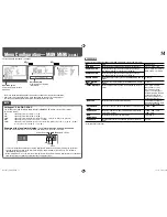 Preview for 14 page of JVC 0110SKH-MW-MT Instructions Manual