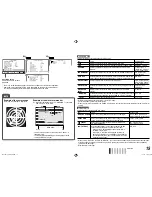 Preview for 15 page of JVC 0110SKH-MW-MT Instructions Manual