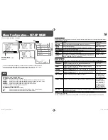 Preview for 16 page of JVC 0110SKH-MW-MT Instructions Manual