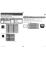 Preview for 22 page of JVC 0110SKH-MW-MT Instructions Manual