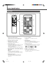 Preview for 6 page of JVC 0204MKH-MW-VP Instructions Manual