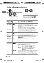 Предварительный просмотр 70 страницы JVC 0210DTSMDTJEIN Instructions Manual