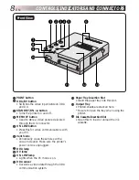 Предварительный просмотр 9 страницы JVC 0298MNV*SW*VP Instructions Manual