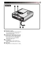 Предварительный просмотр 10 страницы JVC 0298MNV*SW*VP Instructions Manual