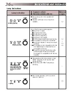 Предварительный просмотр 37 страницы JVC 0298MNV*SW*VP Instructions Manual