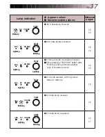 Предварительный просмотр 38 страницы JVC 0298MNV*SW*VP Instructions Manual