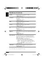 Предварительный просмотр 14 страницы JVC 0305MNMMDWJEIN Instructions Manual