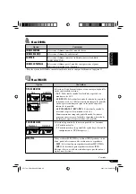 Предварительный просмотр 67 страницы JVC 0305MNMMDWJEIN Instructions Manual