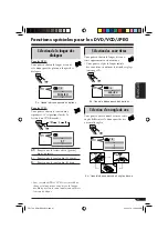 Предварительный просмотр 97 страницы JVC 0305MNMMDWJEIN Instructions Manual