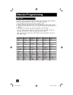 Preview for 32 page of JVC 0305TNH-II-IM User Manual