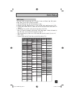 Предварительный просмотр 25 страницы JVC 0306TNH-II-IM User Manual