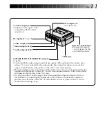 Preview for 11 page of JVC 0397MKV*UN*SN Instructions Manual