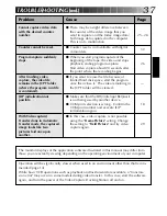 Preview for 37 page of JVC 0397MKV*UN*YP Instructions Manual