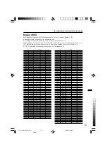 Preview for 201 page of JVC 0402-Ki-NV-JMT Instruction Manual