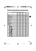 Preview for 7 page of JVC 0403-NIC-JMT Instruction Manual