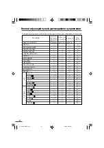 Preview for 35 page of JVC 0403-NIC-JMT Instruction Manual