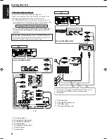 Preview for 54 page of JVC 0404RYMMDWJEIN Instructions Manual