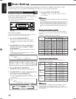 Preview for 64 page of JVC 0404RYMMDWJEIN Instructions Manual