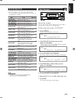 Preview for 65 page of JVC 0404RYMMDWJEIN Instructions Manual