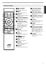 Предварительный просмотр 13 страницы JVC 046838079153 Instructions Manual