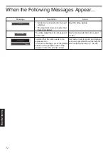 Preview for 72 page of JVC 046838079153 Instructions Manual