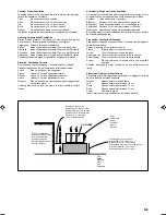 Preview for 5 page of JVC 0497OFYOTKJEMEN Instructions Manual