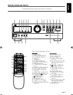 Preview for 7 page of JVC 0497OFYOTKJEMEN Instructions Manual