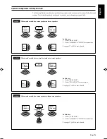 Preview for 31 page of JVC 0497OFYOTKJEMEN Instructions Manual