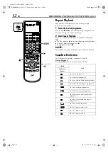 Предварительный просмотр 32 страницы JVC 0503-AH-ID-JVE Instructions Manual