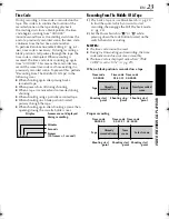 Предварительный просмотр 23 страницы JVC 0503-FO-ID-VP Instructions Manual