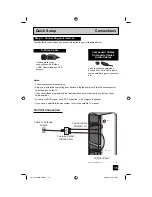 Preview for 15 page of JVC 0505TNH-II-IM User Manual