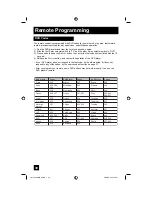 Preview for 30 page of JVC 0505TNH-II-IM User Manual