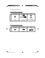 Preview for 16 page of JVC 0508TSH-II-IM User Manual