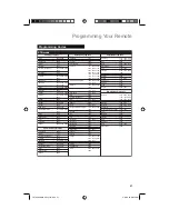 Preview for 57 page of JVC 0508TSH-II-IM User Manual