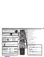 Preview for 3 page of JVC 0509GLT-NF-MT Instructions Manual