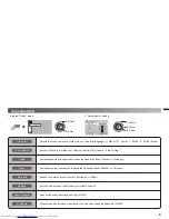 Preview for 9 page of JVC 0509GLT-NF-MT Instructions Manual